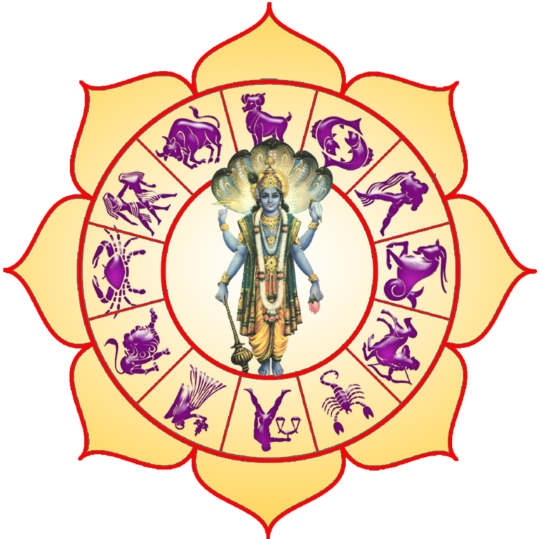 vedic astrology joytish signs